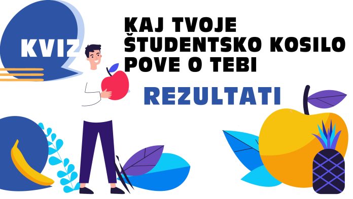 Rezultati kviza: Kaj tvoje študentsko kosilo pove o tebi